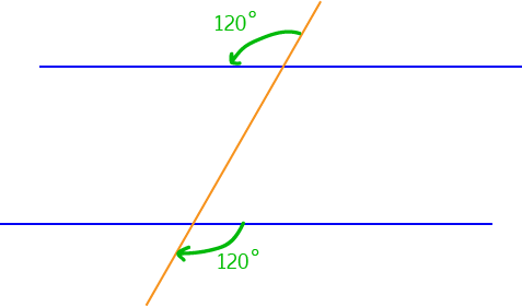 Alternate Exterior Angles