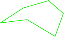 Areas of Polygons