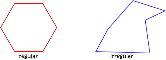 Areas of Polygons