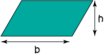 Area of Plane Shapes