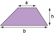 Area of Plane Shapes