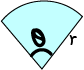 Areas of Compound Shapes