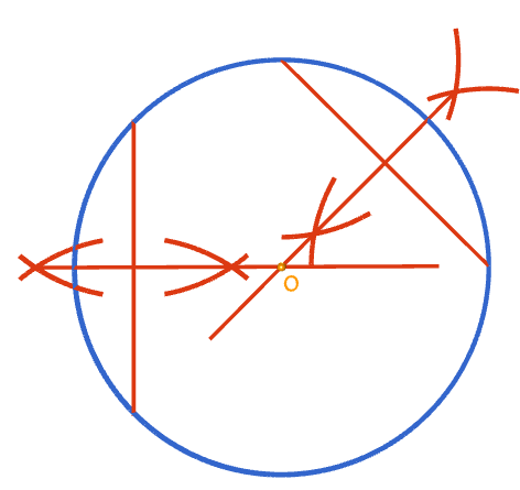 Constructing the Centre of a Circle