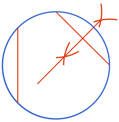 Constructing the Centre of a Circle