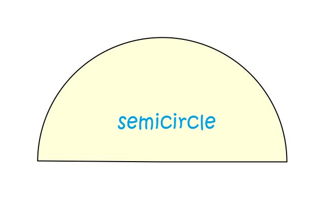 Circle Sectors and Segments