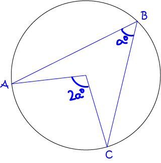 Theorems About Circles