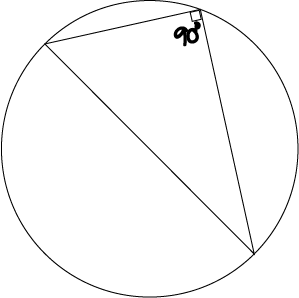 Theorems About Circles