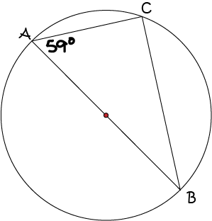 Theorems About Circles