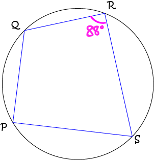 Theorems About Circles