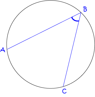 Theorems About Circles