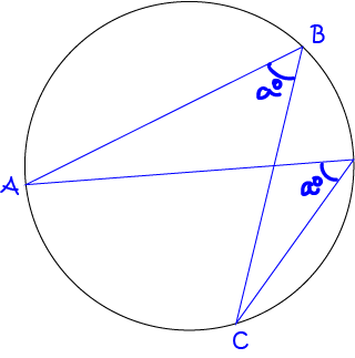 Theorems About Circles