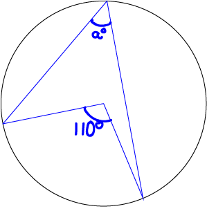 Theorems About Circles