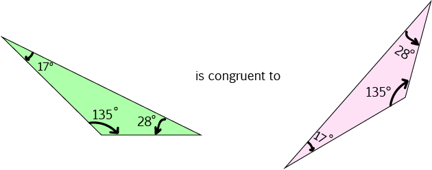 Congruent Triangles