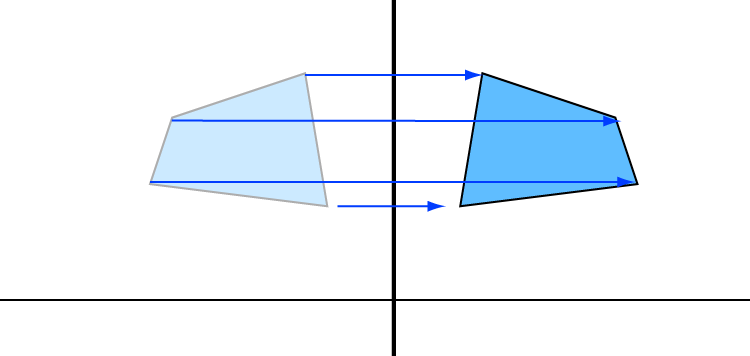 Congruent Triangles