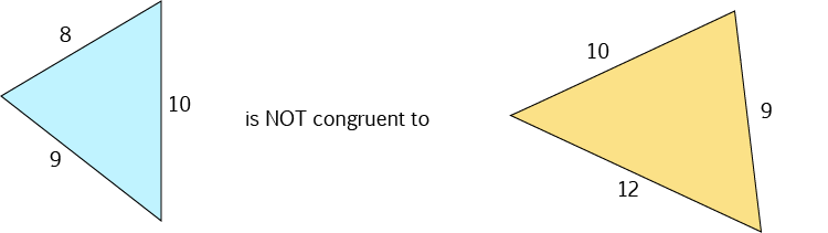 Congruent Triangles