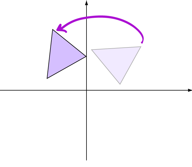 Congruent Triangles