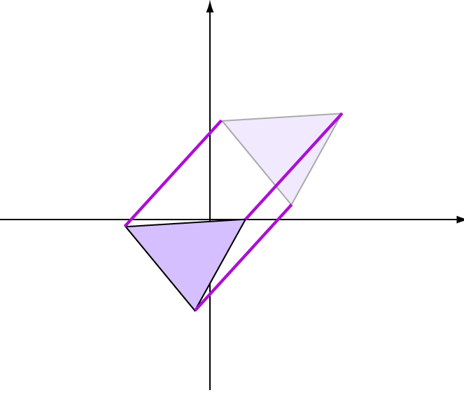 Congruent Triangles