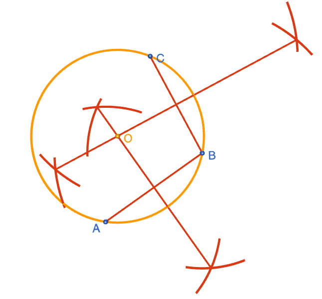 Constructing a Circle Through Three Given Points