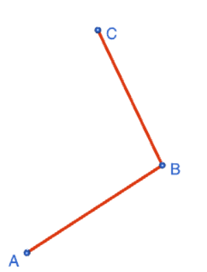 Constructing a Circle Through Three Given Points