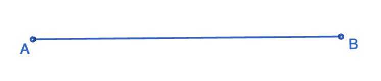 Construction: Dividing a Line Segment into N Equal Parts