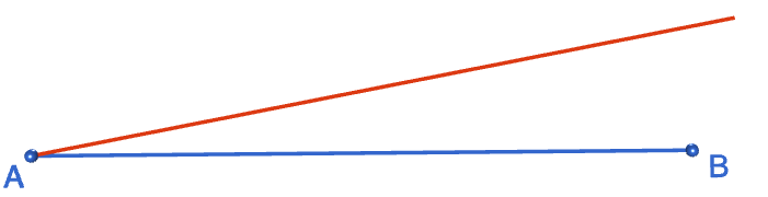 Construction: Dividing a Line Segment into N Equal Parts