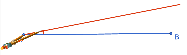 Construction: Dividing a Line Segment into N Equal Parts