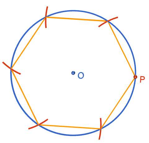 Constructing a Hexagon Inscribed in a Circle