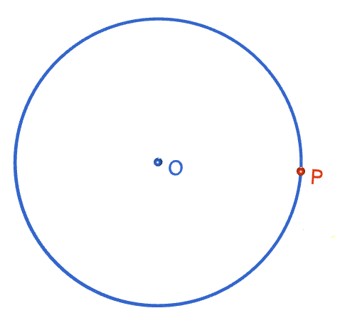 Constructing a Hexagon Inscribed in a Circle