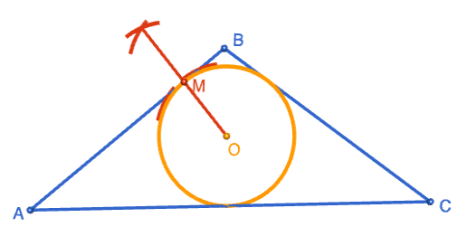 Construction: the Incircle of a Triangle