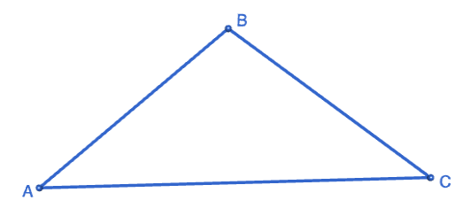 Construction: the Incircle of a Triangle