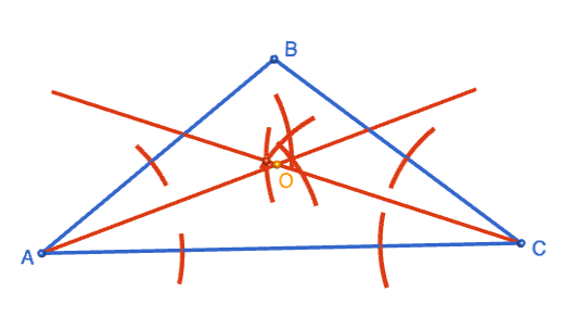 Construction: the Incircle of a Triangle