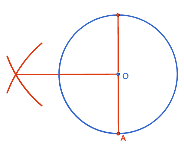 Constructing a Pentagon (Inscribed in a Circle)