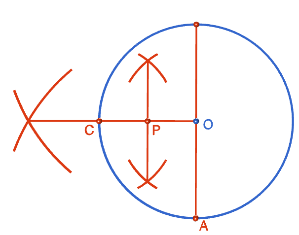 Constructing a Pentagon (Inscribed in a Circle)