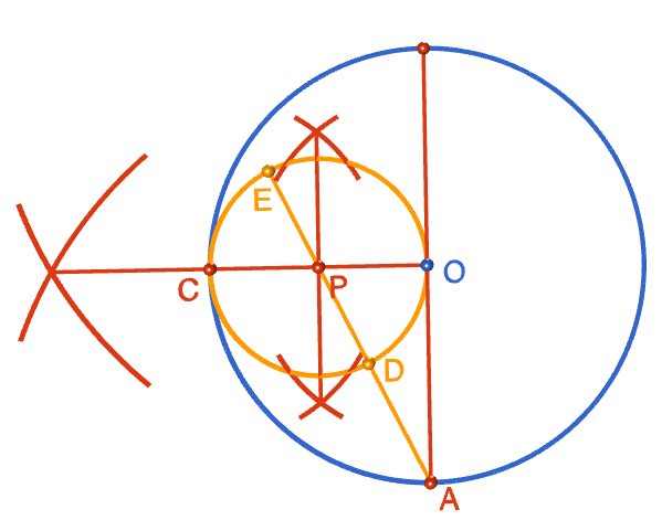 Constructing a Pentagon (Inscribed in a Circle)