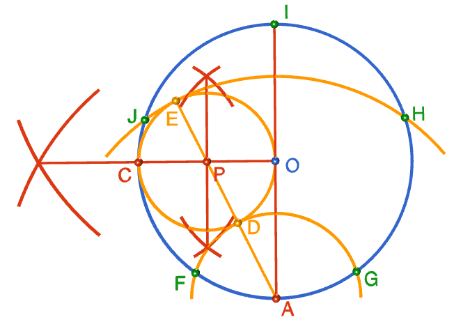 Constructing a Pentagon (Inscribed in a Circle)