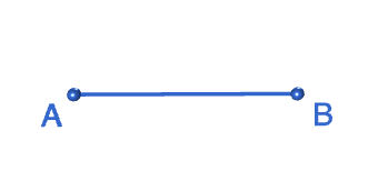 Constructing a Square of a Given Side Length