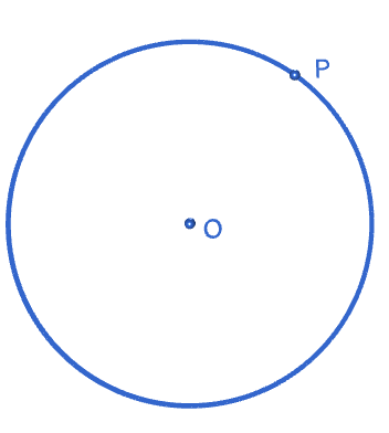 Constructing the Tangent at a Point on a Circle