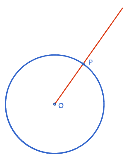 Constructing the Tangent at a Point on a Circle