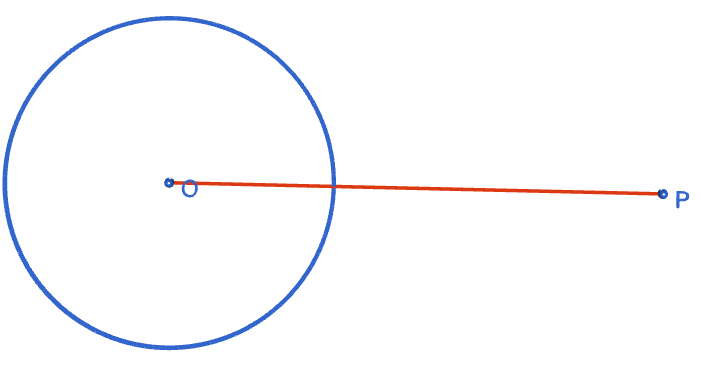 Constructing the Tangents to a Circle from an Exterior Point