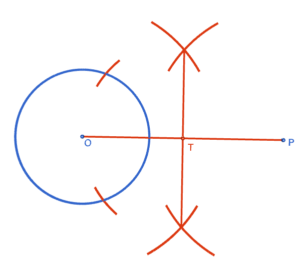 Constructing the Tangents to a Circle from an Exterior Point