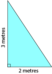 Converting Areas