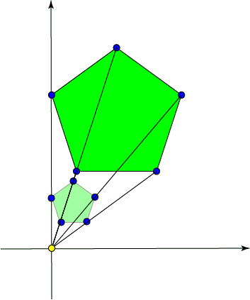 Enlargement