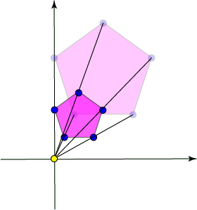 Enlargement