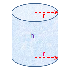 Equations and Formulas