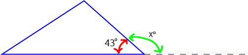 Exterior Angles of Polygons