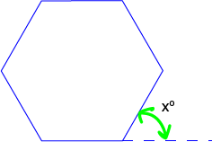 Exterior Angles of Polygons