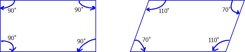 Interior Angles of Polygons