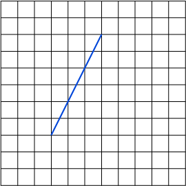 Linear Equation Revision Exercises