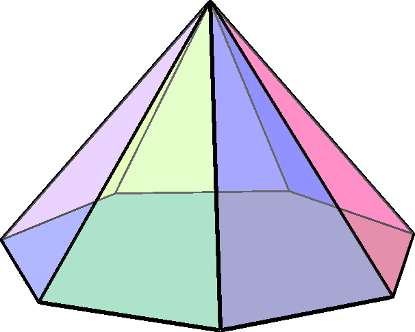 Octahedron