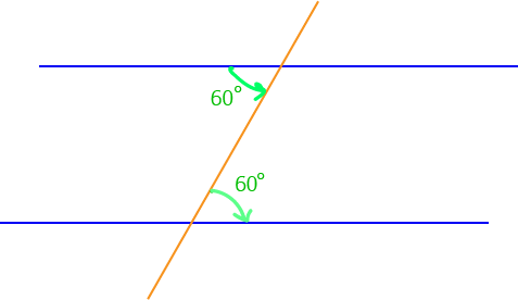 Parallel Lines and Pairs of Angles